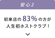 安心2｜初来店の83％の方が人生初ホストクラブ！